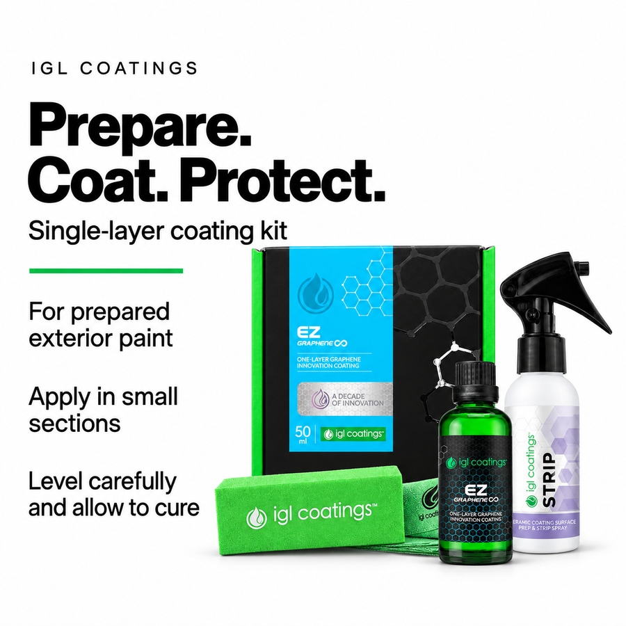 IGL Coatings ez kit benefits and application guidance